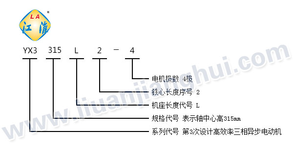 YX3高效節能三相異步電動機_型號意義說明_六安江淮電機有限公司